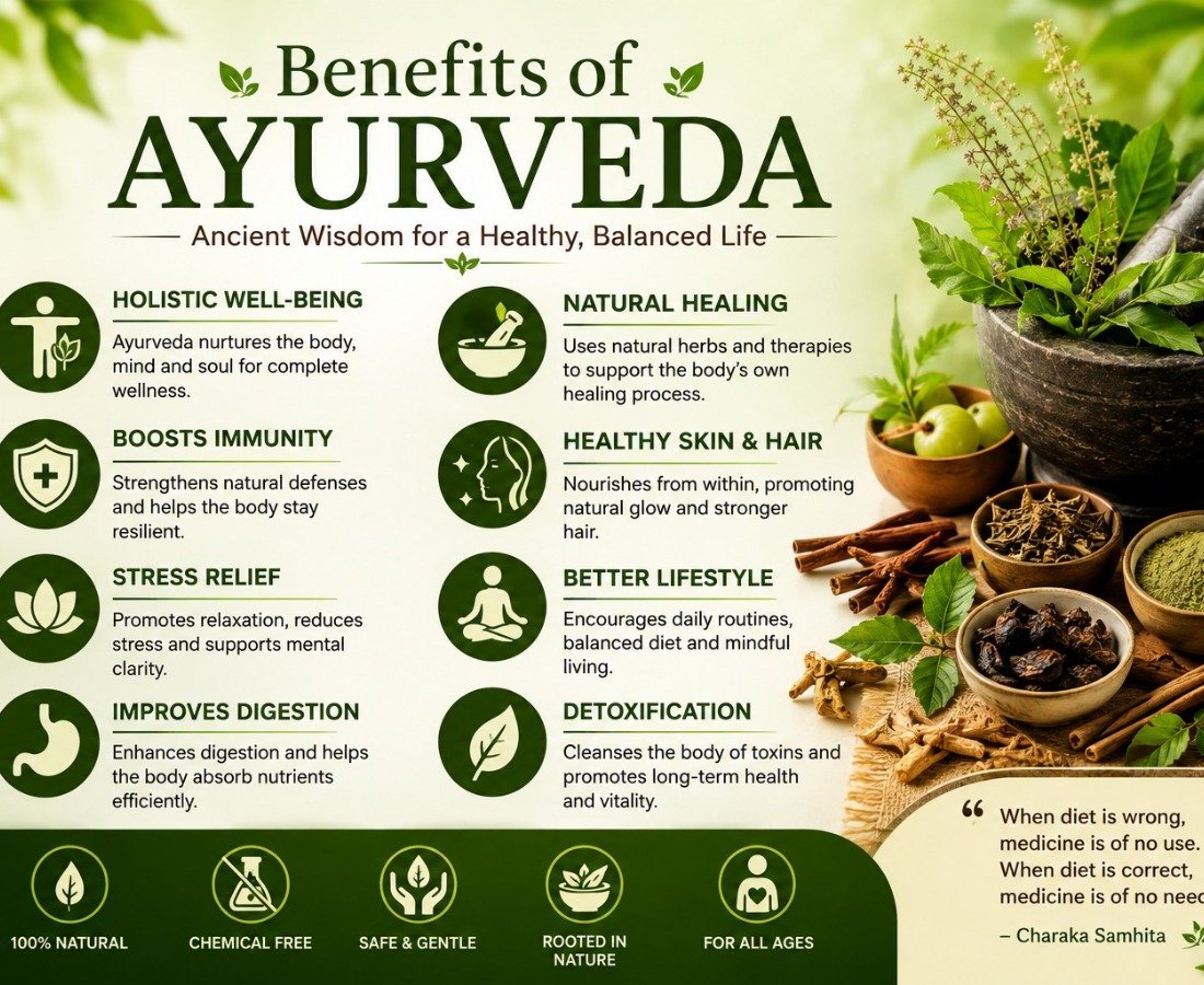 Benefits of Ayurveda: A Natural Approach to Holistic Wellness